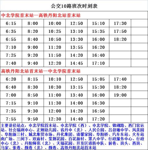4线明星名单2022,新势力崛起，星光熠熠