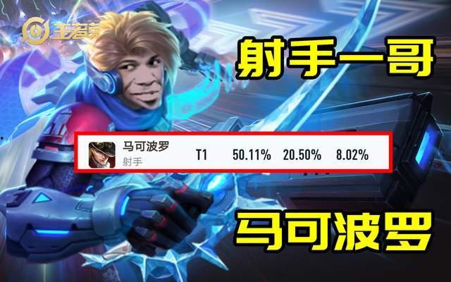 马可波罗最新爆料,探寻丝绸之路上的新发现与传奇故事