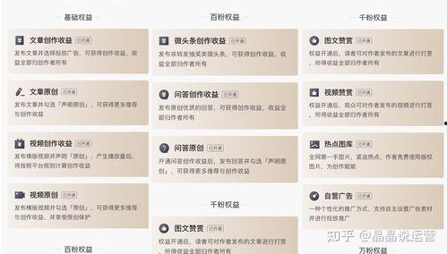 微头条粉丝有多少收益,揭秘微头条粉丝经济效应