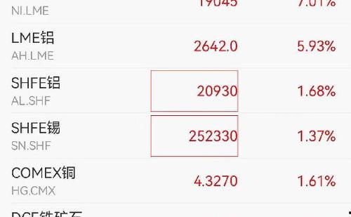 热点爆料今日排行,聚焦社会焦点，揭秘热门事件