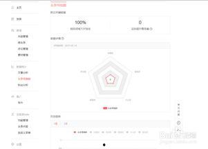 头条号直播平台如何盈利,盈利模式深度解析