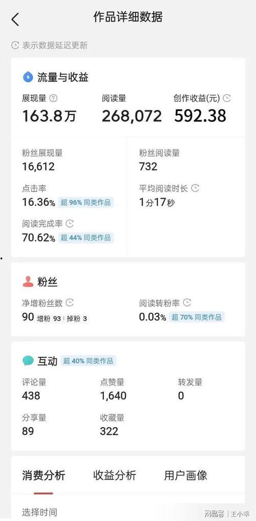 头条写日记怎么样赚钱,揭秘如何通过写日记轻松赚钱